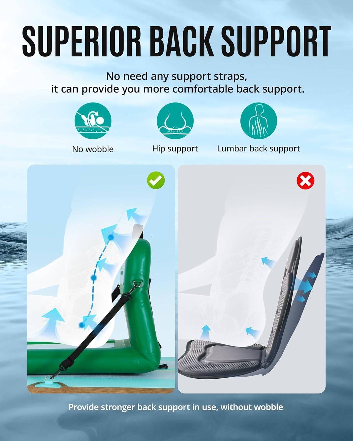 Portable Inflatable Kayak Seat - đánh giá và giá Fishing Kayak Seat