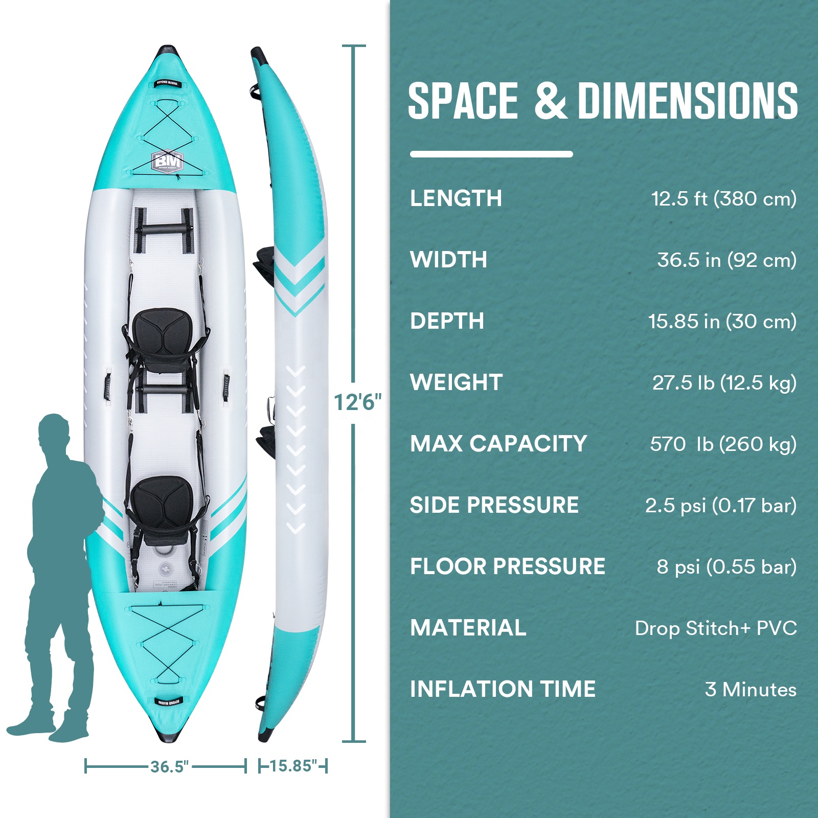 Cheap 2 Person Drop Stitch Fol - đánh giá và giá Fishing Kayak Inflatable