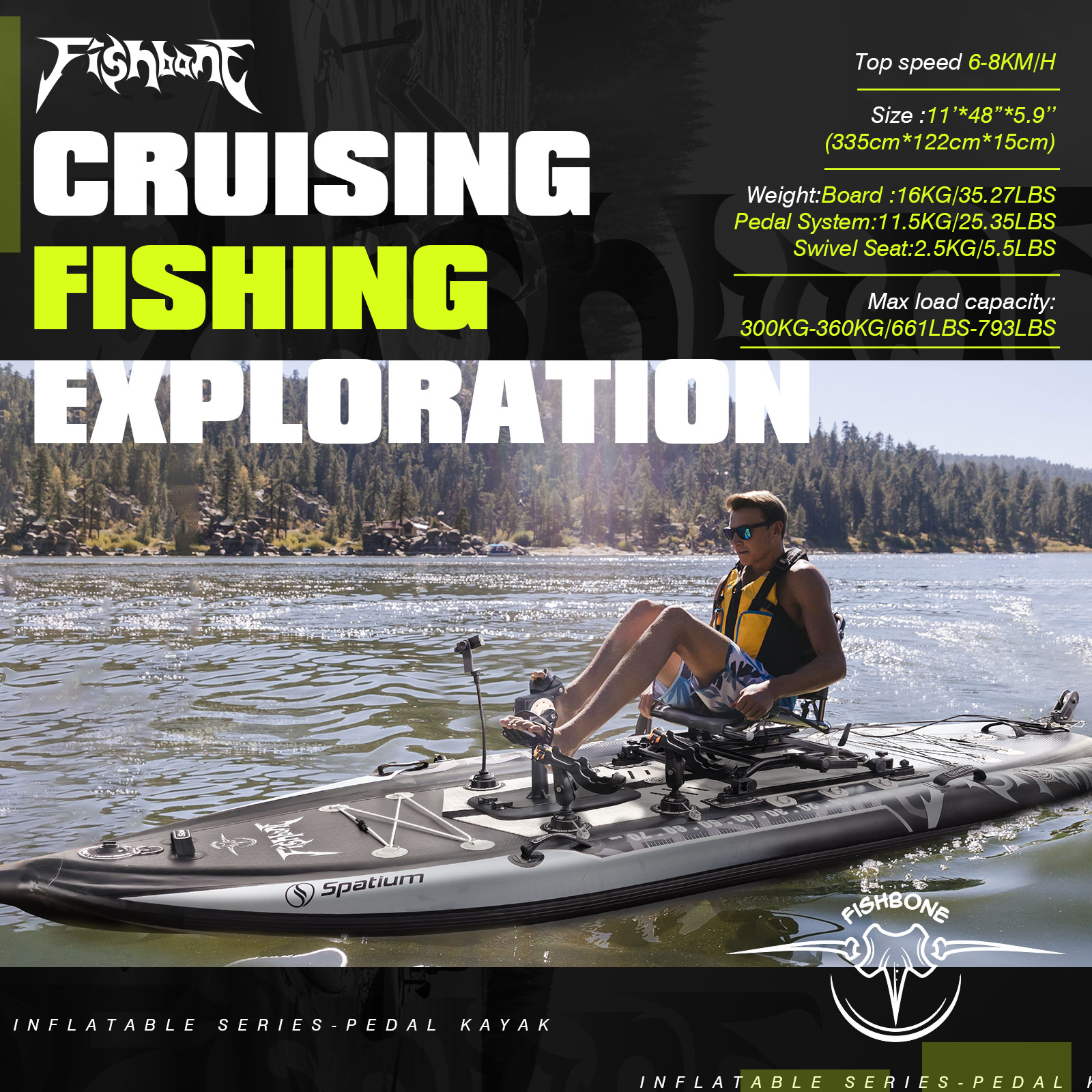 Spatium Pedal Kayak Inflatable - đánh giá và giá Fishing Kayak Pedal Drive